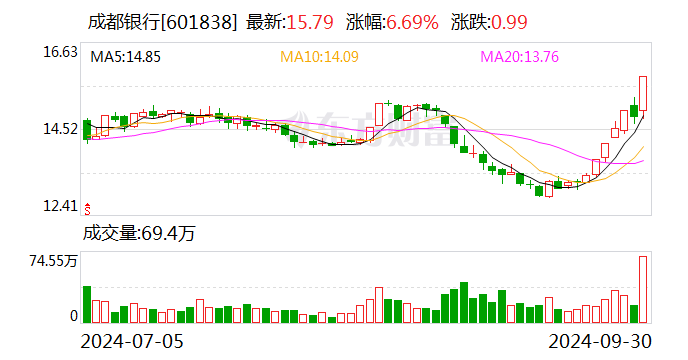 新澳门四肖期期准免费公开的特色·调整细节执行方案-持续跟进