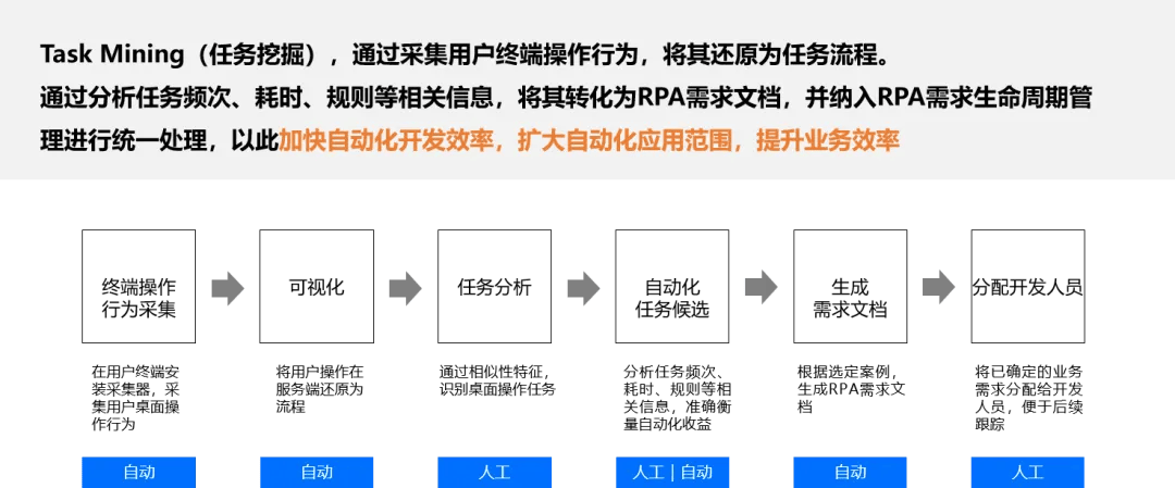 一码一肖100%·安全设计解析