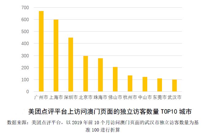 新奥精准免费提供澳门·全面计划执行-即时要闻