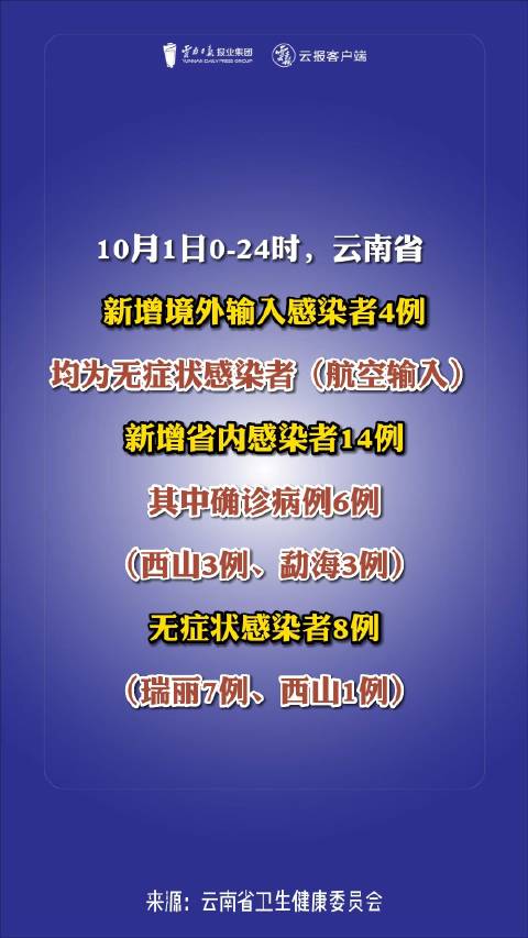 云南乔家疫情最新消息，云南乔家疫情最新动态