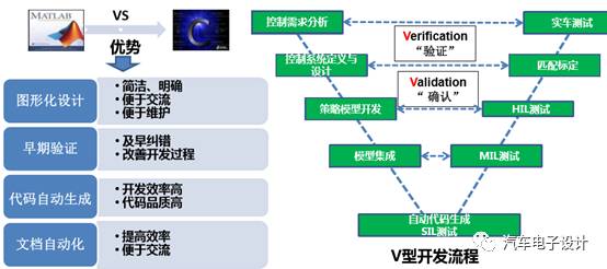 49.ccm澳彩资料图·安全设计策略解析