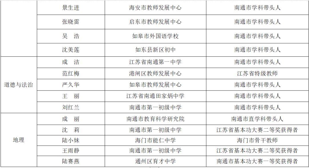 张港开学时间最新消息，全新学期安排详解，张港最新开学时间公布，全新学期安排全面解析