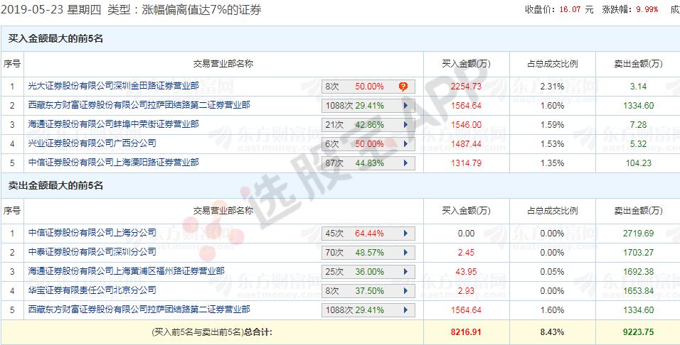 新澳2025天天正版资料大全·高速响应方案设计-实时更新