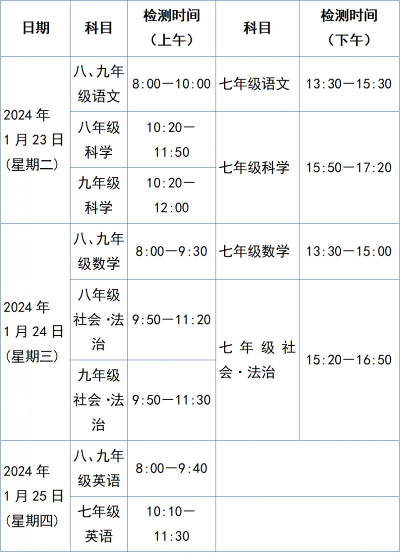 北京初中寒假放假时间2025，北京初中寒假放假时间2025年安排通知