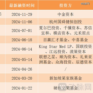 翁旗金苏财富最新消息，翁旗金苏财富最新动态概览