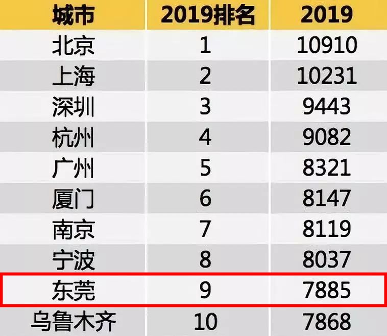 澳门答家婆一肖一马一中一特·动态词语解剖落实