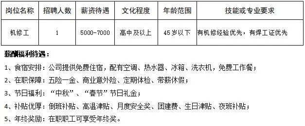 辽源招聘最新招聘大龄工的机遇与挑战，辽源大龄工的招聘机遇与挑战