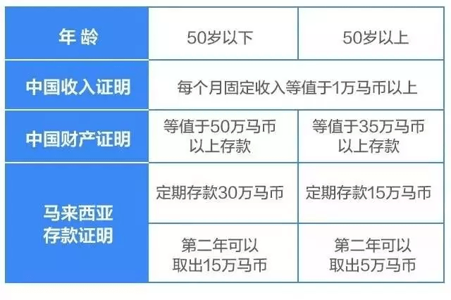 2025年新澳门开码记录·综合评估解析说明