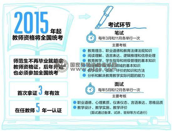 备战2025铁饭碗，下半年报名的关键信息与策略，备战2025铁饭碗，下半年报名关键信息及策略指南