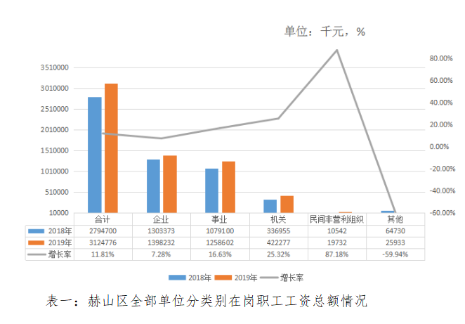 常德教师工资最新消息详解，结构、增长与影响因素分析，常德教师工资最新消息详解，结构、增长及影响因素深度剖析