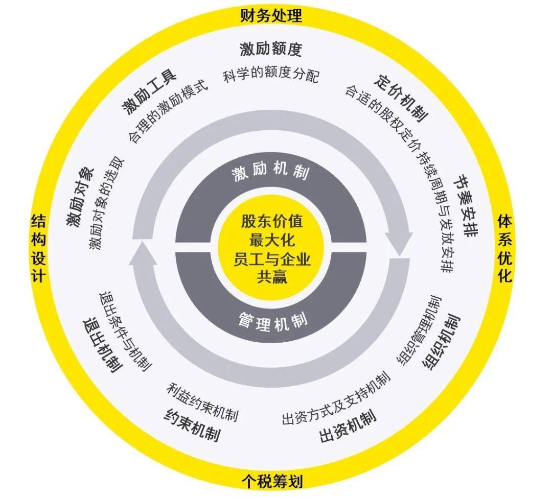 2025澳门天天开彩大全·全面理解计划-精准定位