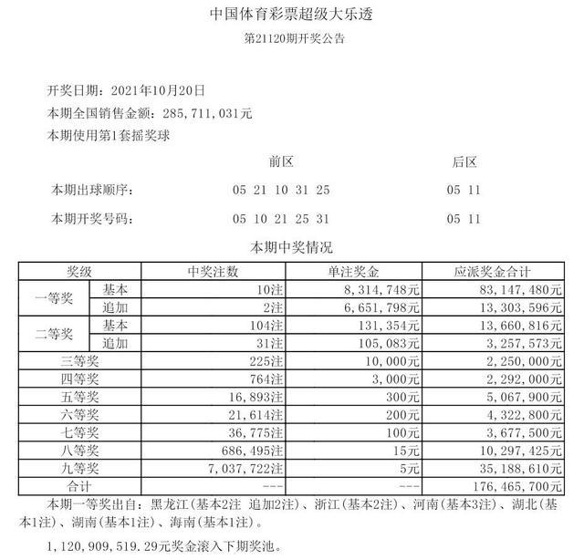 大乐透免费下载最新版，掌握最新动态，体验独家乐趣，大乐透最新版下载，掌握最新动态，独家乐趣体验