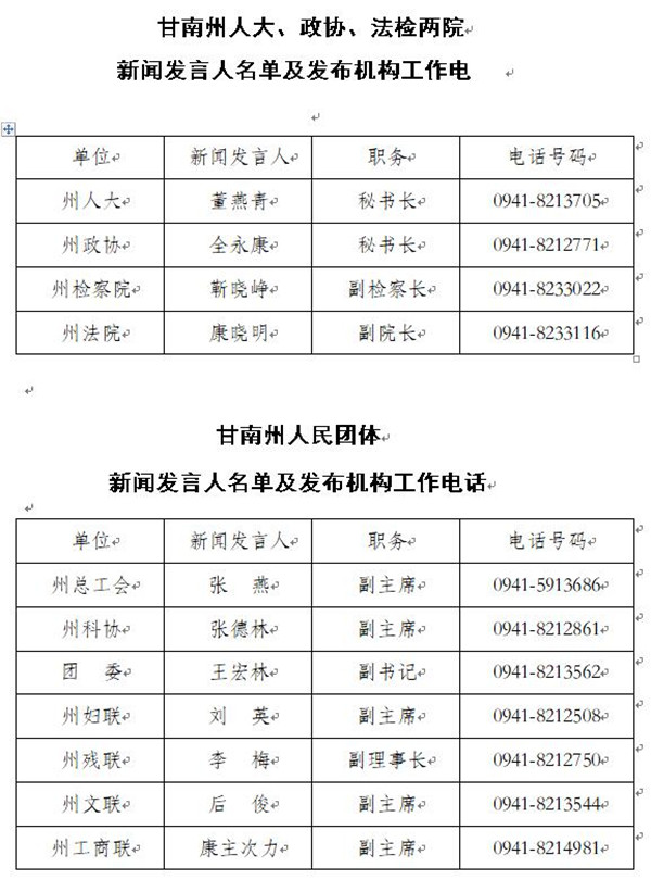 天津甘南新闻最新消息，天津甘南新闻最新动态更新