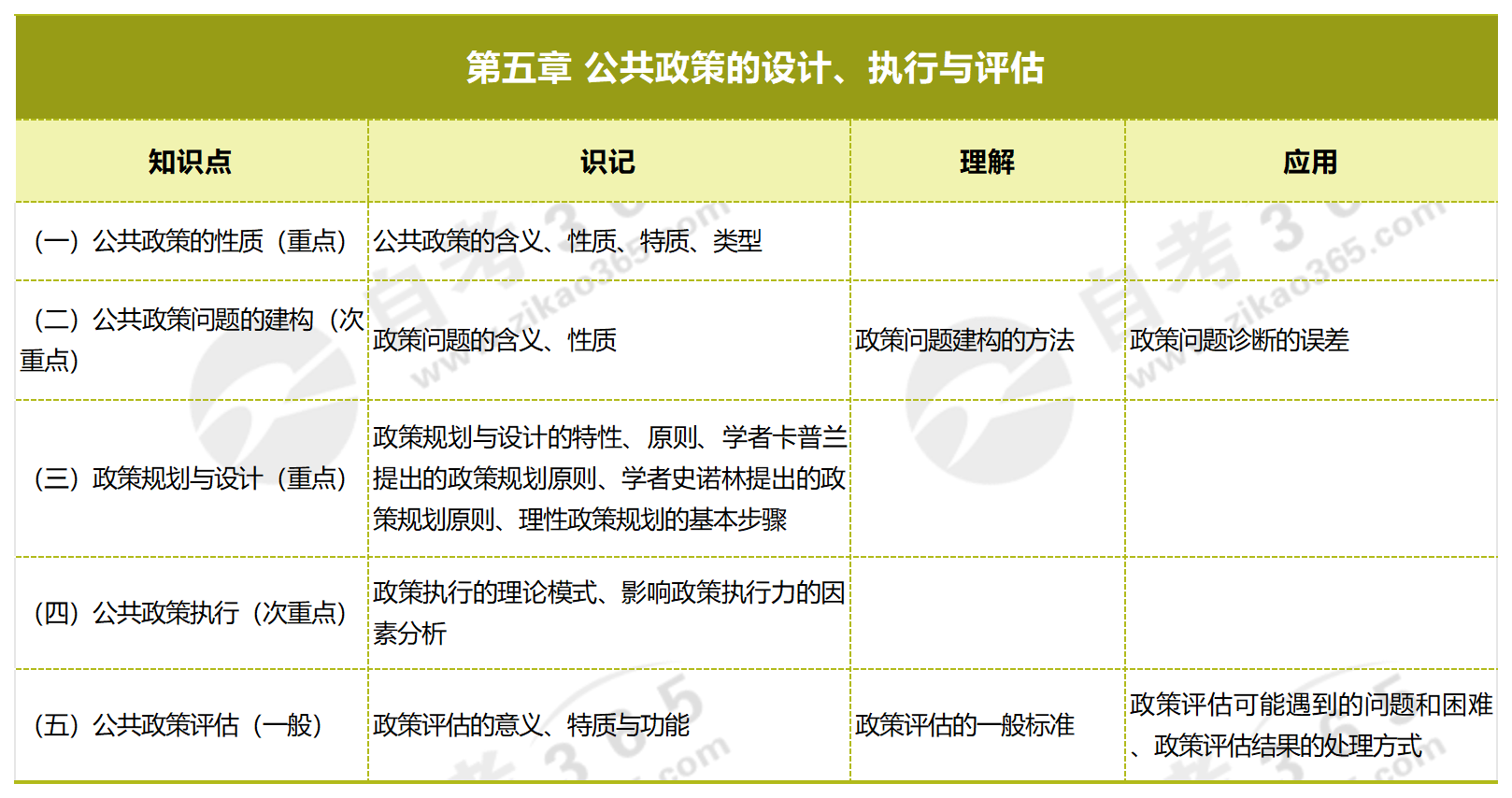 新2025澳门兔费资料·专业问题执行