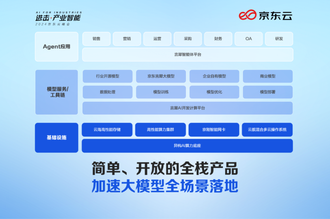 2025新澳门精准免费提供·深层数据应用执行