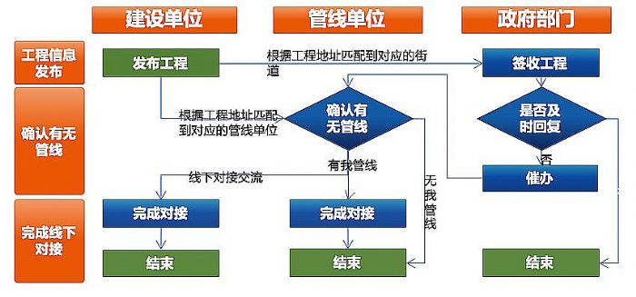 2025年新澳最精准正最精准大全·高效方案实施设计