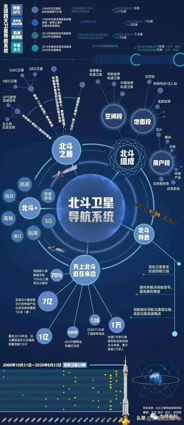 最新版的2760是哪版？深度解析与对比揭示真相，揭秘最新版2760，深度解析与对比真相探索