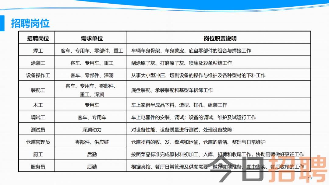 合肥岗集最新招聘信息，合肥岗集最新招聘信息汇总