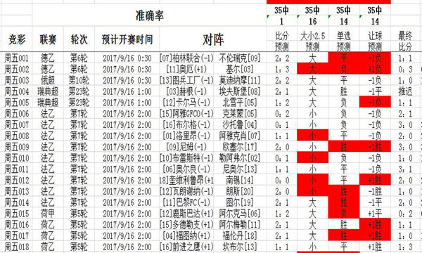 .7777788888精准四肖·深入设计数据解析-精确洞察