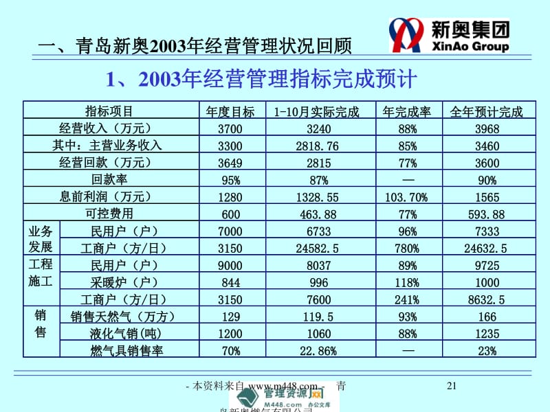 新奥800图库800图片·统计数据解释定义