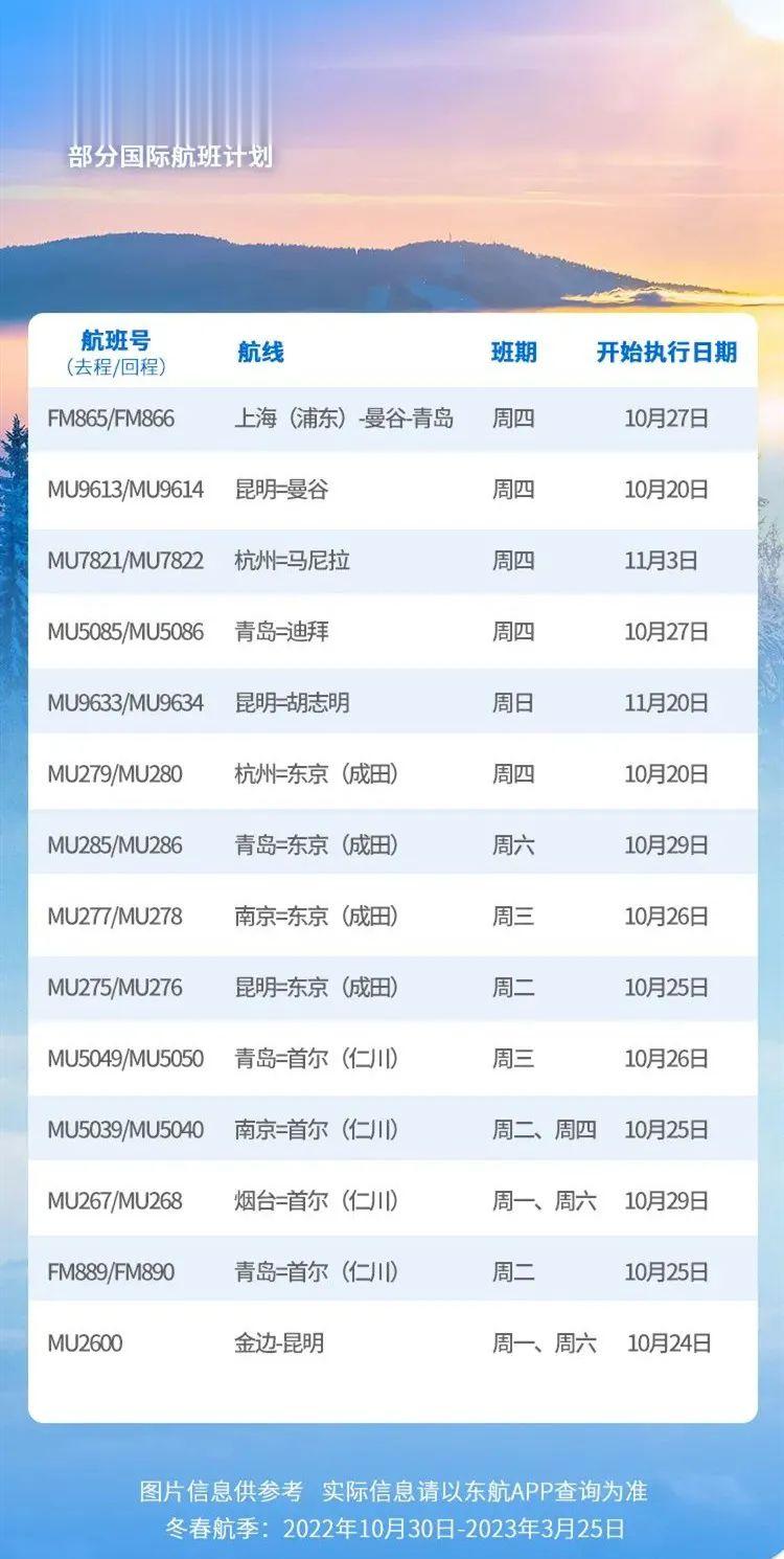 外国东航的最新消息新闻报道，外国东航最新消息报道速递