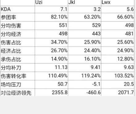 六和彩资料有哪些网址可以看·真实解析数据