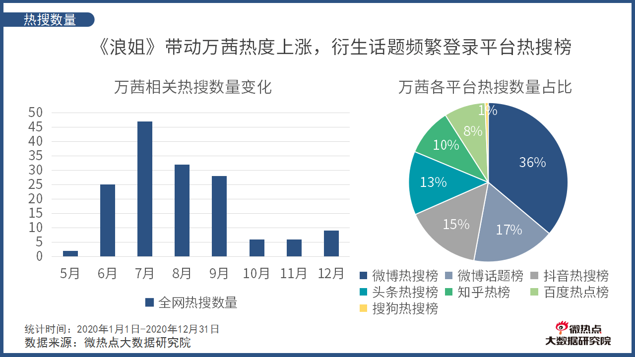 新澳门最精准正最精准龙门·实际解析数据