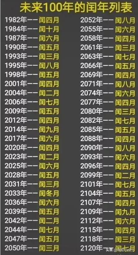 2025年阳历五月份的日历表，2025年阳历五月份日历表全解析