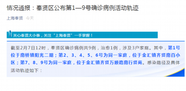 嘉定确诊最新消息轨迹，全面解析与深度理解，嘉定最新确诊病例轨迹解析与深度理解