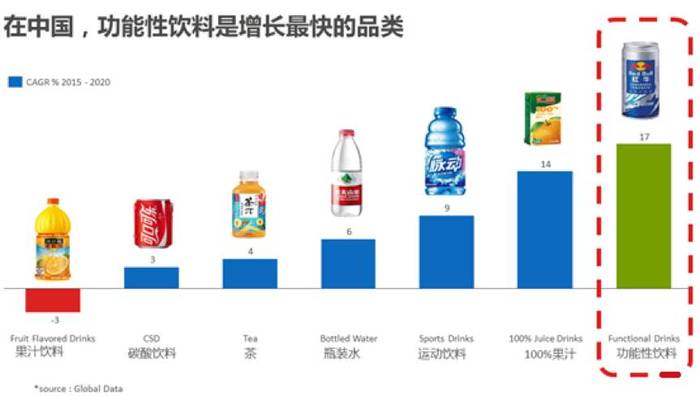 全国新品饮料排行榜最新，探索未来饮料市场的热门选择，「全国新品饮料排行榜揭晓，探索未来饮料市场的热门之选」