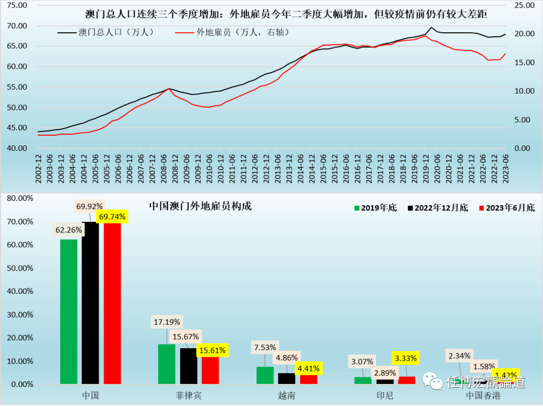 2025新澳门开奖查询·深入数据执行解析