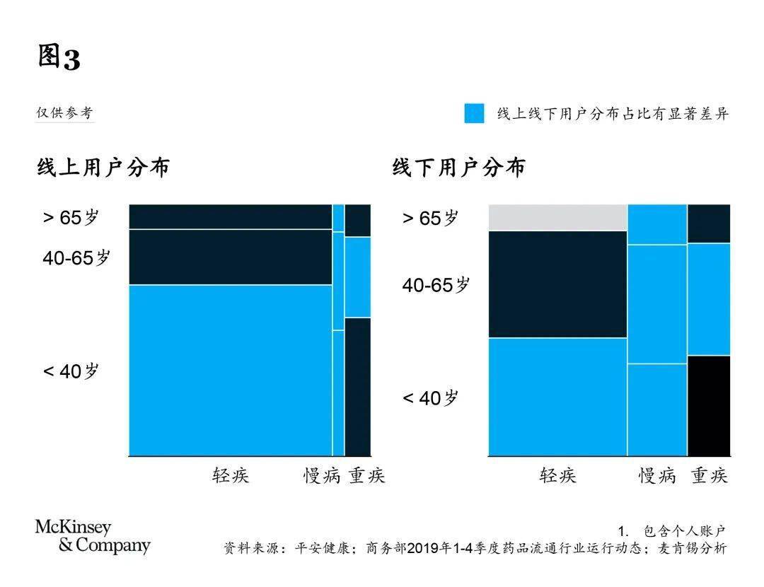 云南上药医药最新招聘动态——探寻医药行业人才的新起点，云南上药医药招聘新动态，医药行业人才探寻新起点