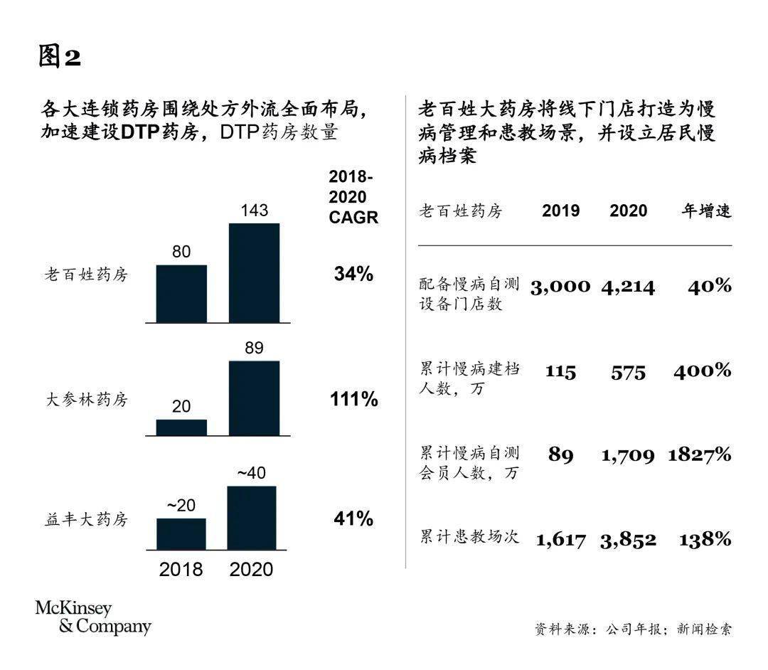 云南上药医药最新招聘动态——探寻医药行业人才的新起点，云南上药医药招聘新动态，医药行业人才探寻新起点