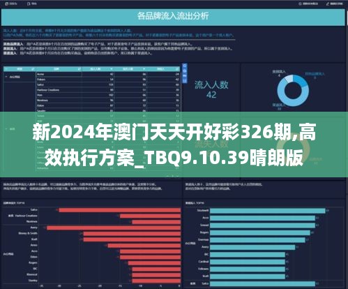 2025天天彩免费资料·创新性方案解析