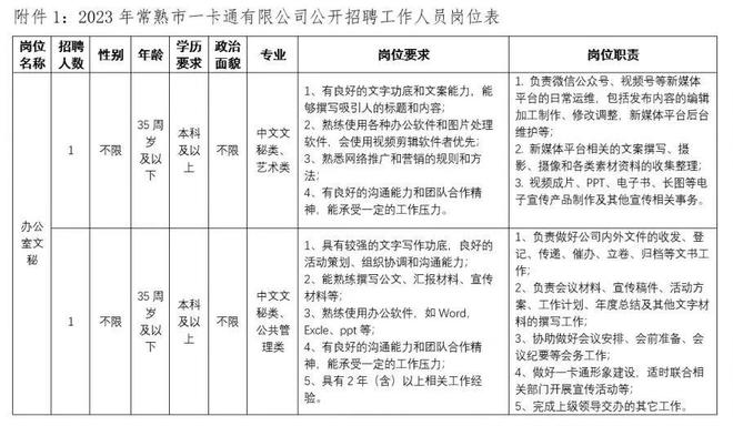 汉南区最新文员招聘信息全面更新，优质岗位等你来挑战，汉南区文员招聘信息更新，优质岗位挑战等你来！