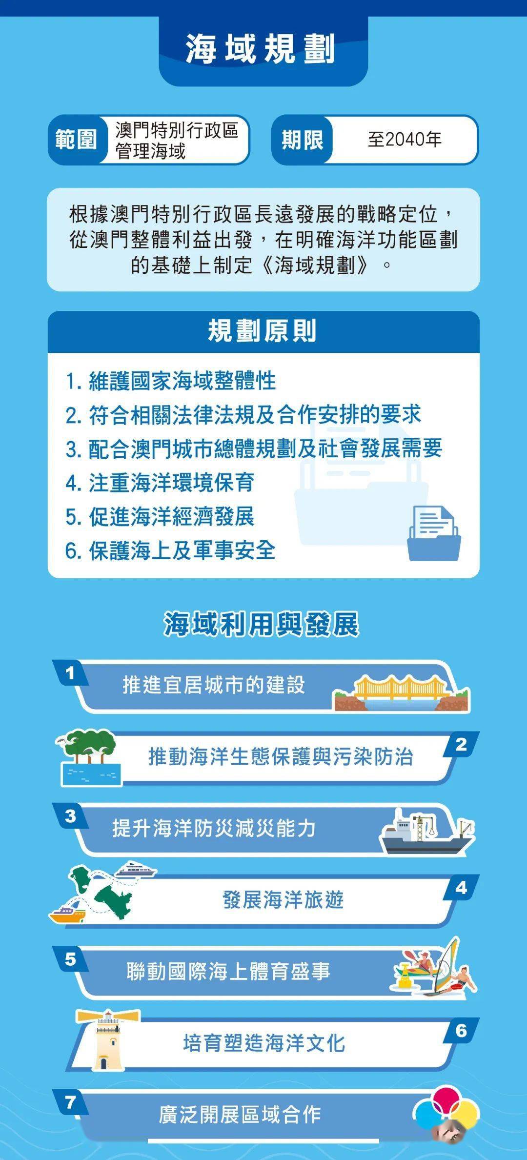 2025今晚澳门开什么码·结构化推进计划评估