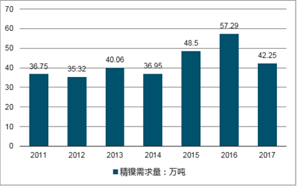 全国金属市场排行榜最新，深度解读金属行业市场格局与发展趋势，深度解读，全国金属市场最新格局与未来发展趋势排行榜出炉