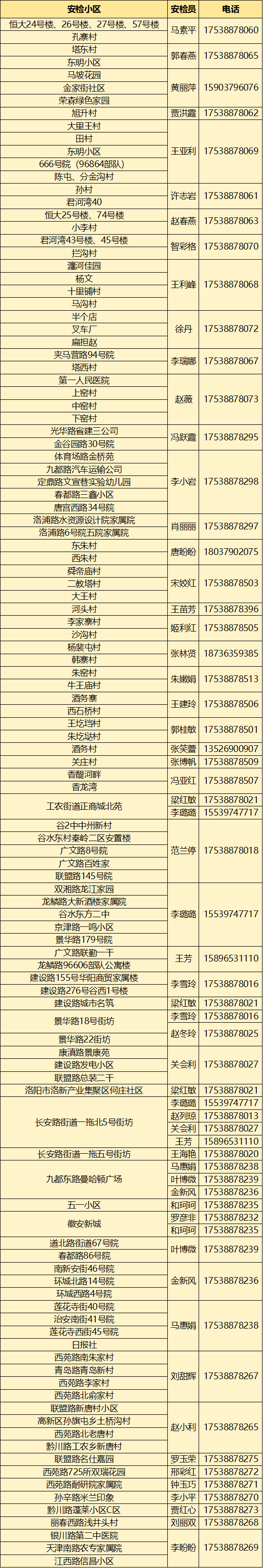 2025新澳天天开彩资料大全·持续执行策略