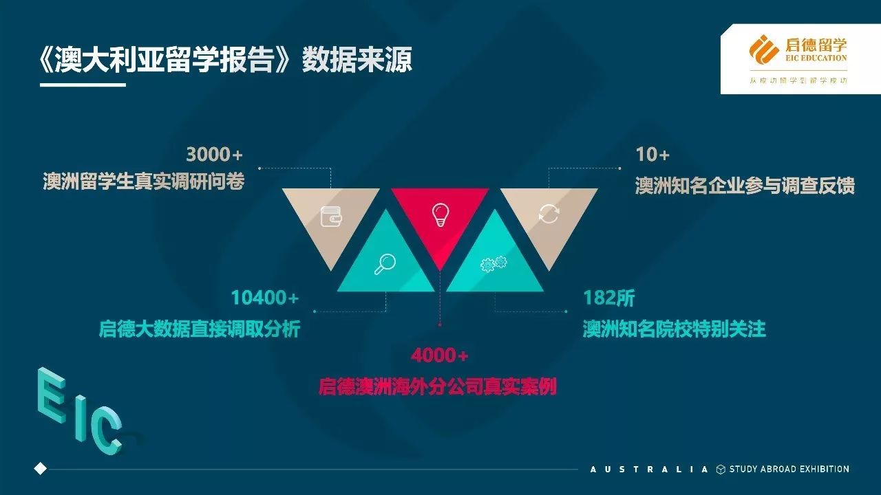 2025新澳精准免费大全·深入数据解析策略