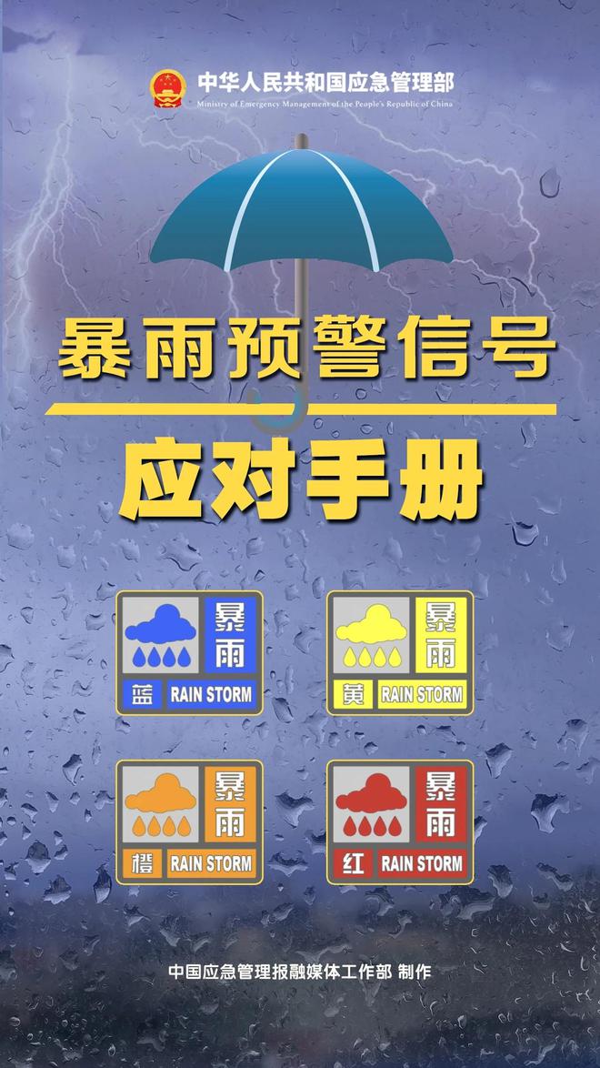 邳州最新预警信息详解，如何及时获取与应对风险，邳州最新预警信息及应对风险详解，如何及时获取与应对策略