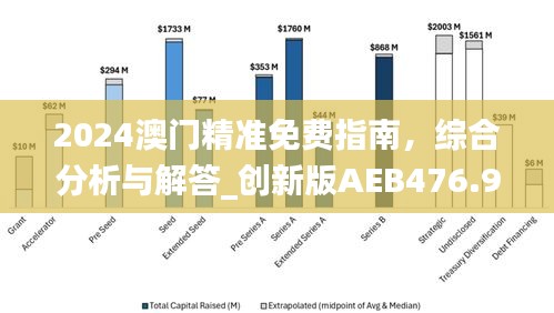 2024新澳门正版免费·现状分析解释定义