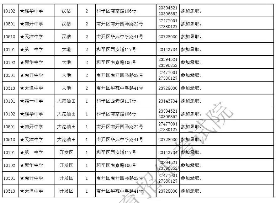 今晚澳门9点35分开奖结果·快速解答计划设计-持续跟进