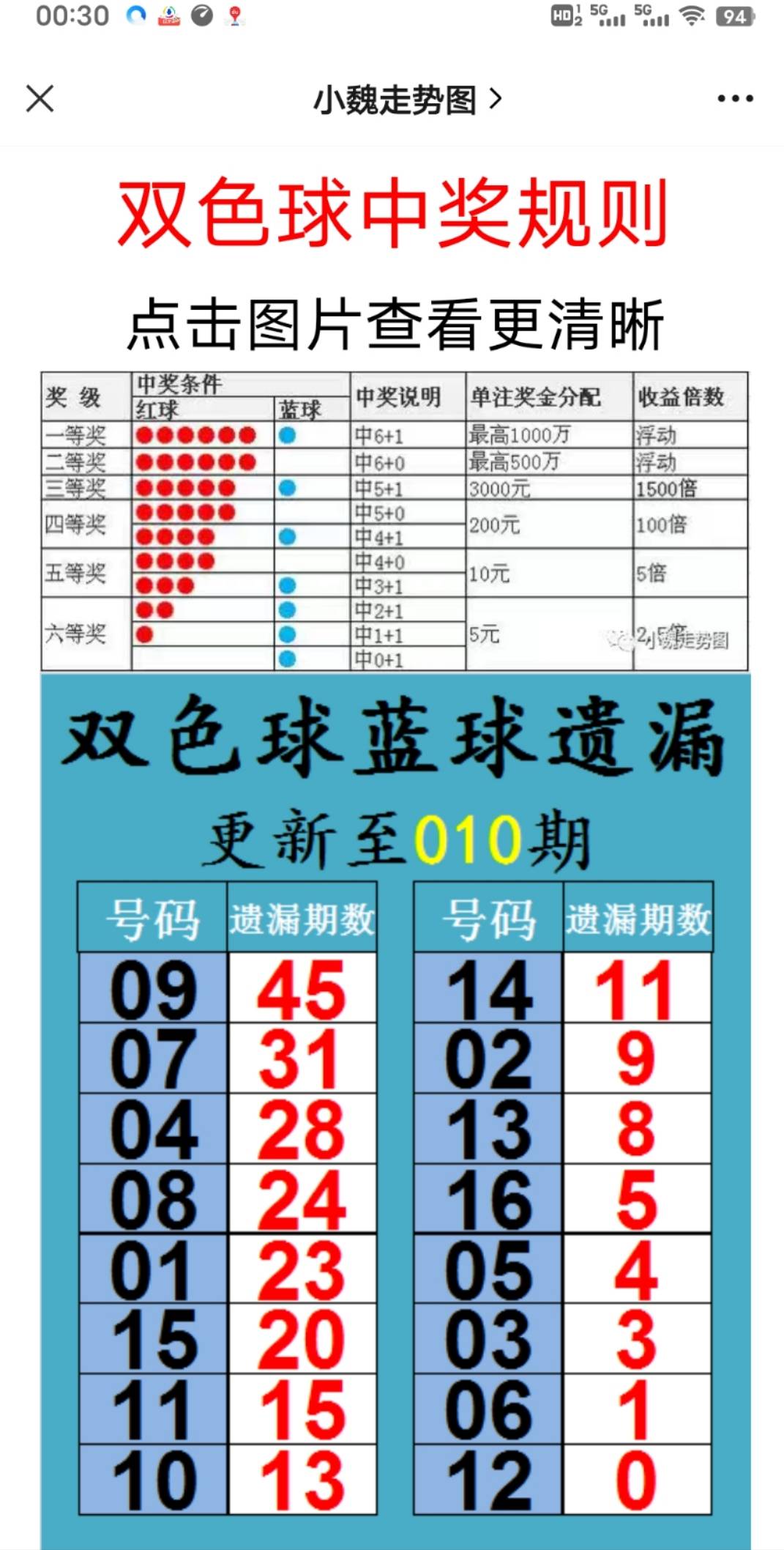 新澳天天开奖资料大全1038期·适用性执行设计