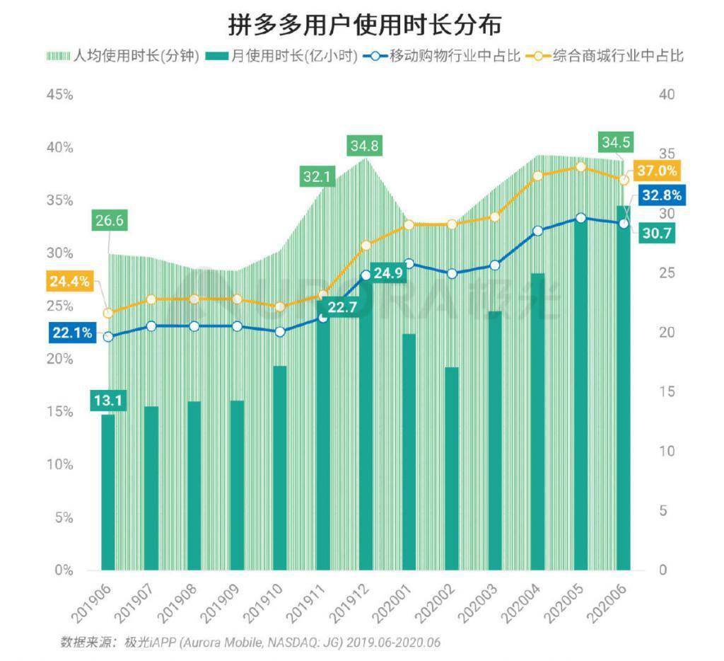 今晚新澳门9点35分开什么·全面数据应用分析