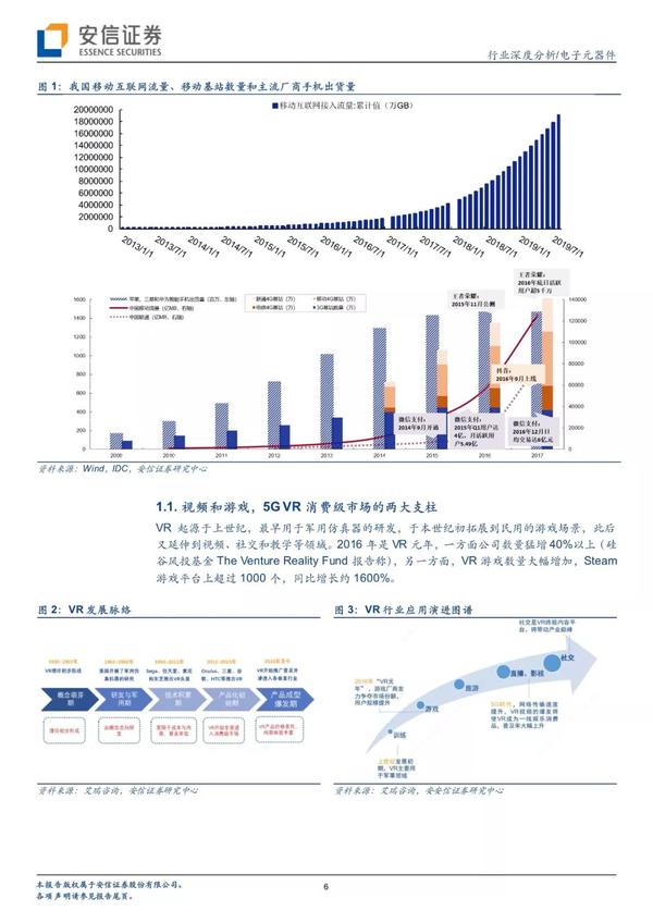 安和证券最新信息，安和证券最新动态概览