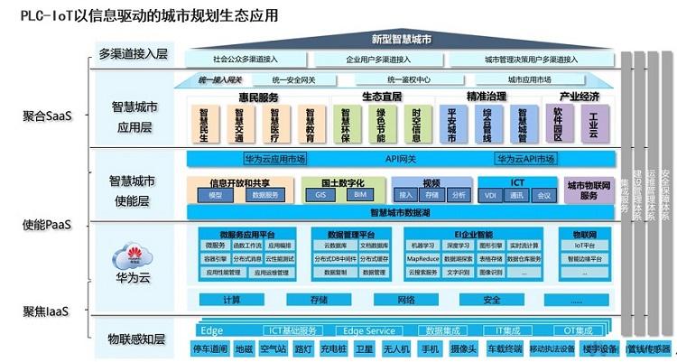 佳联网最新信息，探索前沿科技，引领未来智能生活，佳联网引领前沿科技，开启智能生活新篇章