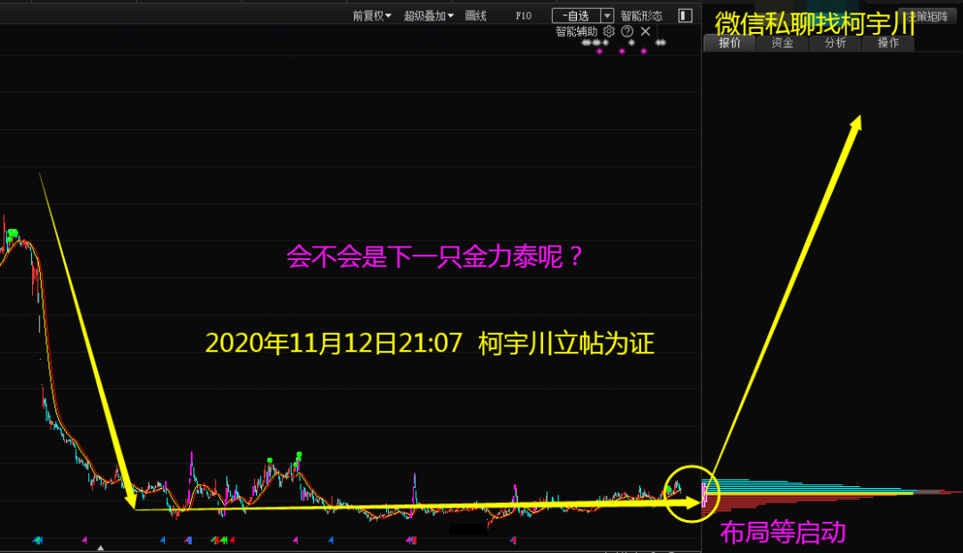 澳门一码一肖一特一中Ta几si·准确资料理解落实-持续追踪