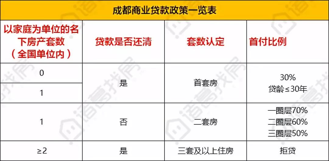 随州房票2025政策，随州房票政策揭秘，2025年最新动向解读