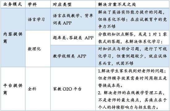 倪砼、郗望：探索破解政策设计与落地实施的瓶颈难题推动社区自主更新“愿改能改”