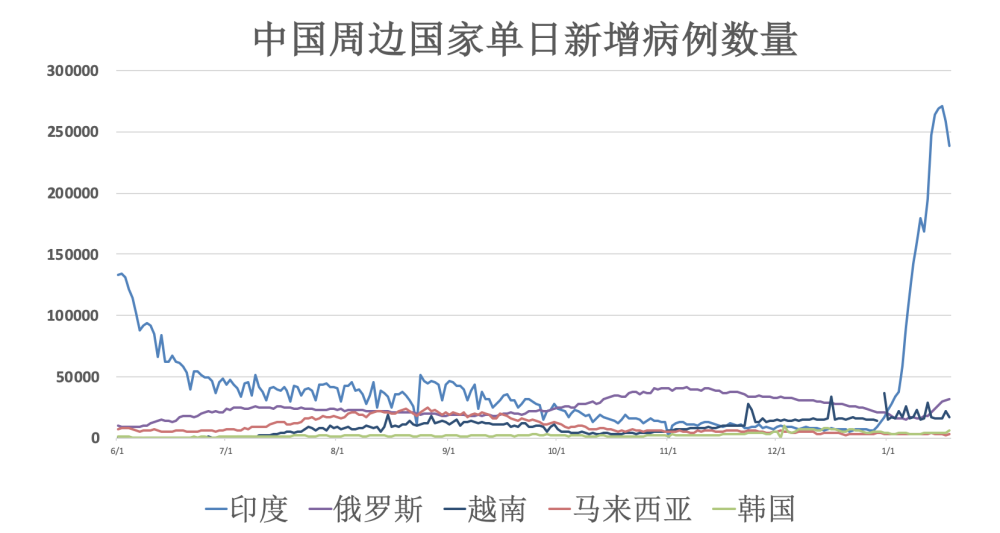 西安渭城疫情最新消息，西安渭城疫情最新动态更新